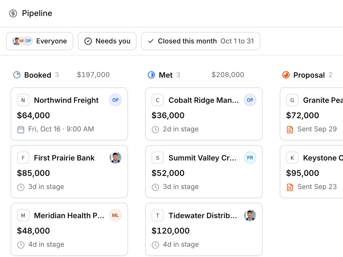 The Steerco pipeline board with deals by stage