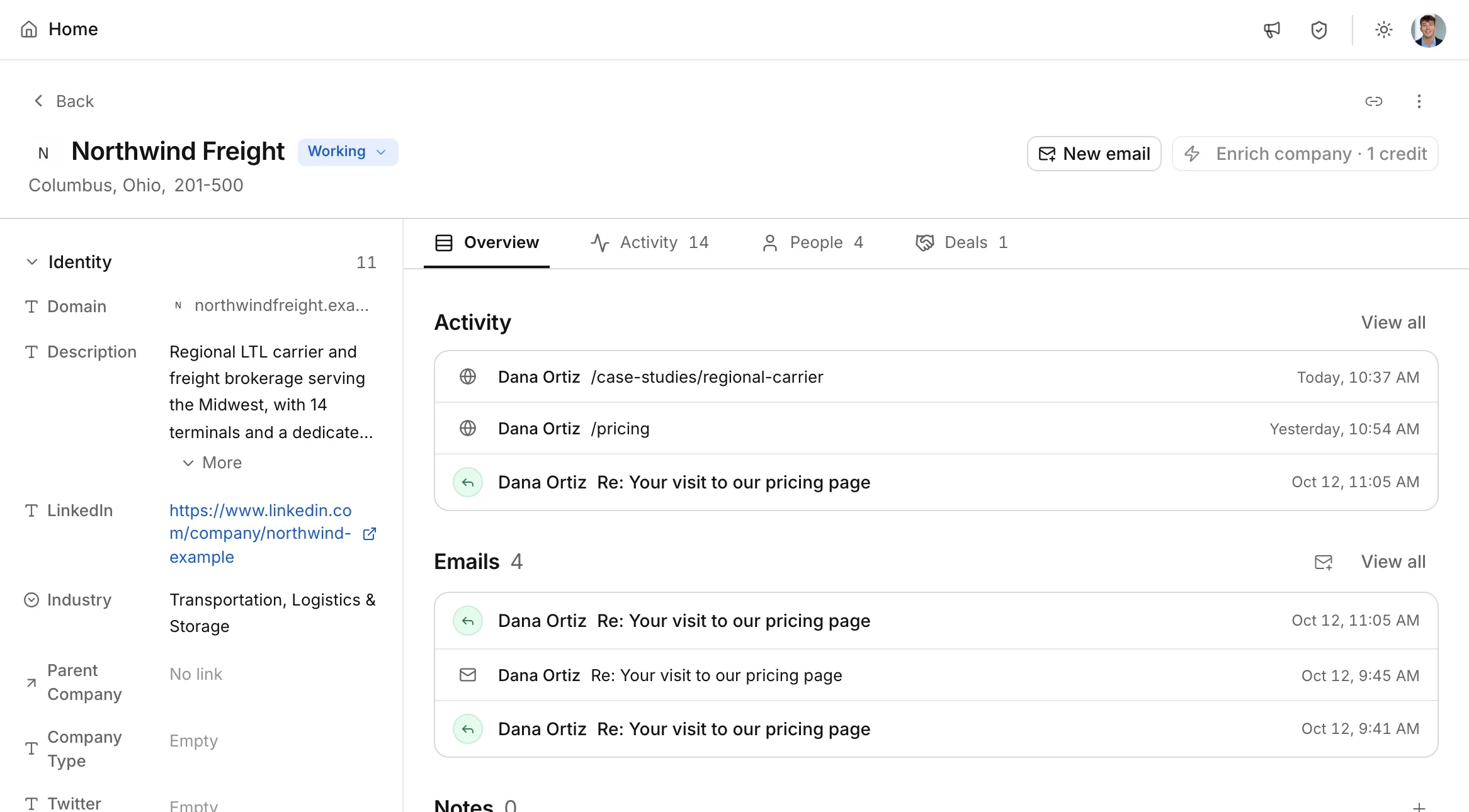 A company record in Steerco with its activity and emails